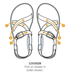 adjust chaco toe strap