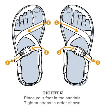 Chaco Sandals With No Toe Loop Tighten