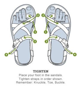 How To Adjust Chacos - A Guide For Both With And Without Toe Loop
